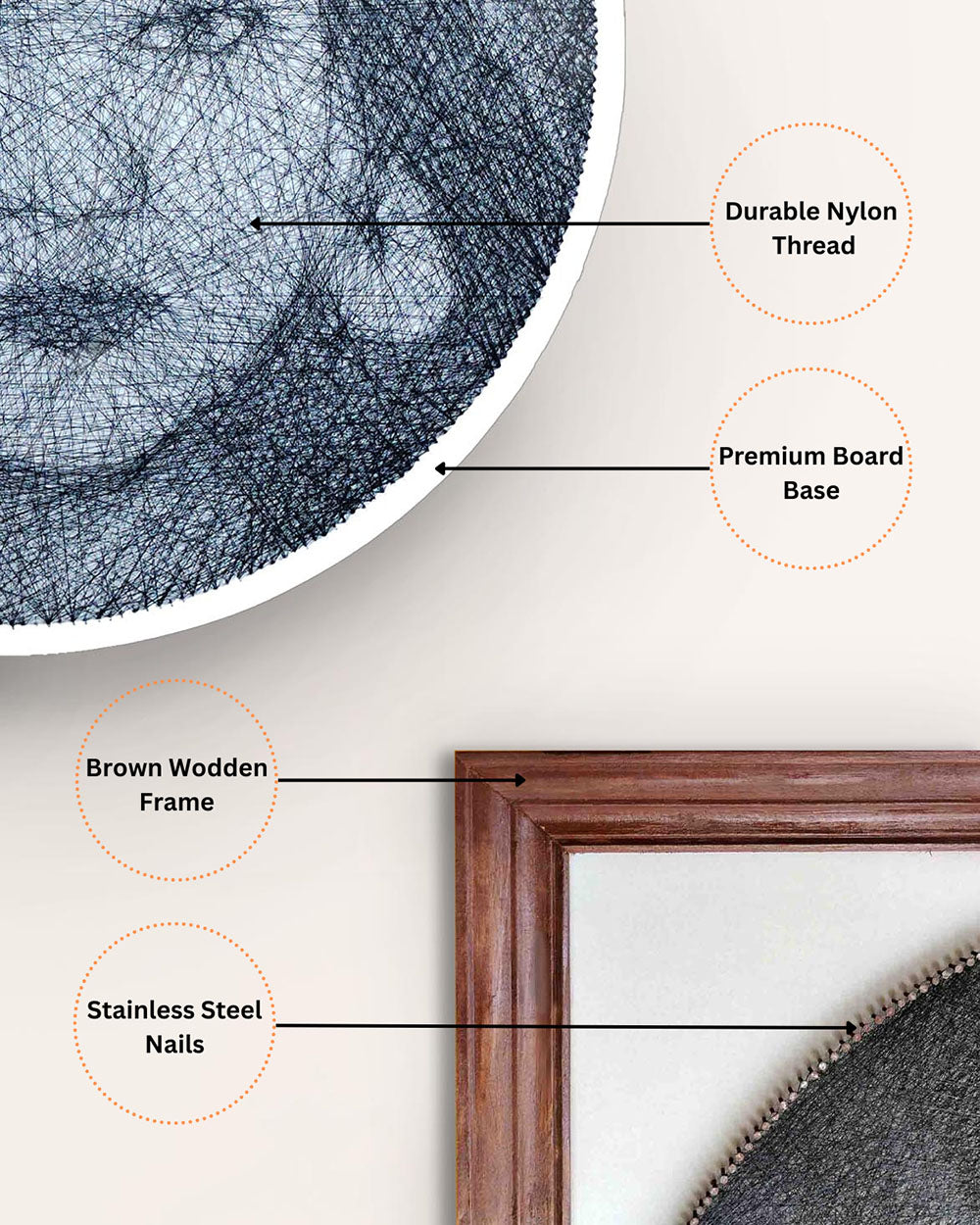 Amazing Custom String Portrait Art : Your Story in Thread - PortraitSpider